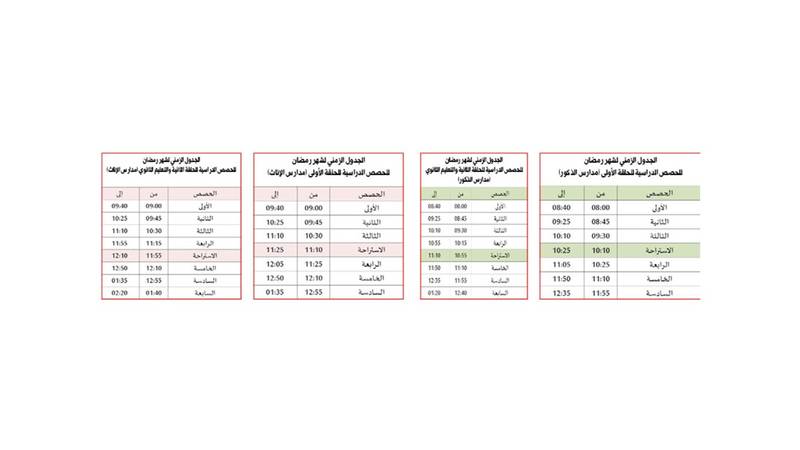 5 ساعات و20 دقيقة دوام مدارس التربية في رمضان صحيفة الخليج