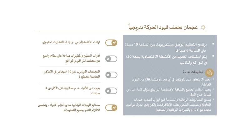 اشتراطات وضوابط إعادة فتح عدد من الأنشطة في عجمان صحيفة الخليج