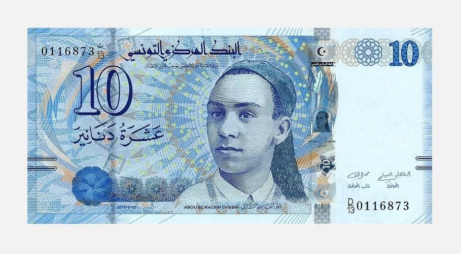 Historical Level Of The Tunisian Dinar Against The Dollar Archyde   4481953 